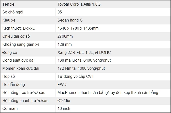 thong-so-toyota-altis-g-1