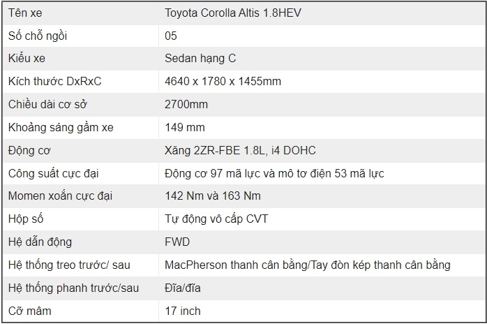 thong-so-xe-toyota-altis-hybrid-1