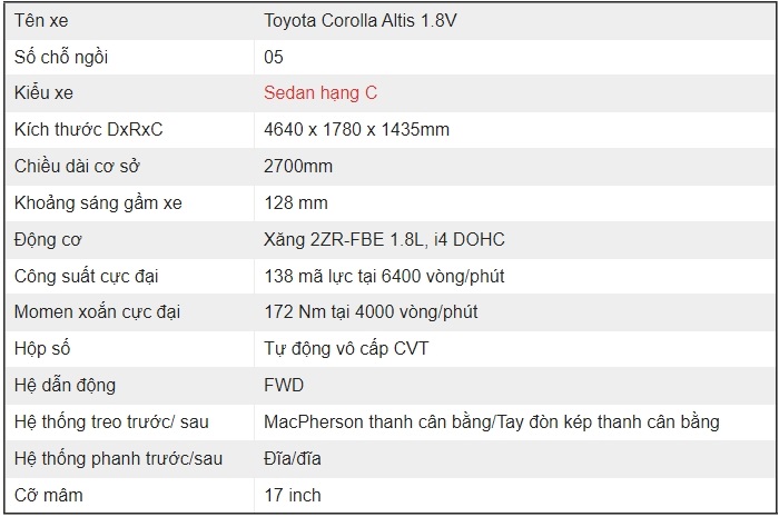 thong-so-xe-toyota-altis-v-2